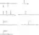 Fig. 113 - ORGANOSILICONES