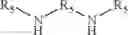 Fig. 71 - ORGANOSILICONES