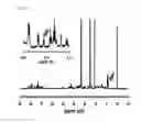 Fig. 08 - Biomarker specific amphiphilic nanoparticles