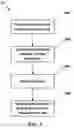 Fig. 02 - Chitin nanowhisker composites and methods