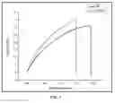Fig. 08 - Chitin nanowhisker composites and methods