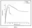 Fig. 09 - Chitin nanowhisker composites and methods