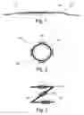 Fig. 02 - Method for fusing aramid/aramid fibers
