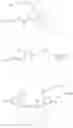 Fig. 121 - Cyanine dyes