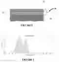 Fig. 02 - POWDER COATINGS