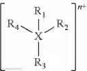Fig. 04 - CMP processing composition comprising alkylamine and cyclodextrin