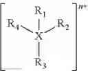 Fig. 05 - CMP processing composition comprising alkylamine and cyclodextrin