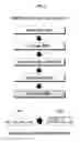 Fig. 03 - Quantum dot polymer composites and devices including the same