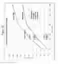 Fig. 33 - Method for reducing swell potential of expansive clayey soil with nano-level constitutive modeling