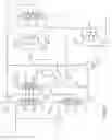 Fig. 02 - Hydroprocessing thermally cracked products