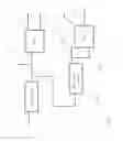 Fig. 03 - Fuel components from hydroprocessed deasphalted oils