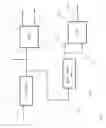 Fig. 03 - Integrated resid deasphalting and gasification