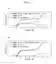 Fig. 07 - GASIFICATION UNIT, INTEGRATED GASIFICATION COMBINED CYCLE FACILITY, AND METHOD FOR STARTING GASIFICATION UNIT