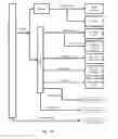 Fig. 04 - Solvent extraction of oil from distillers dried grains and methods of using extraction products