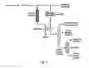 Fig. 08 - Solvent extraction of oil from distillers dried grains and methods of using extraction products