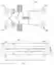 Fig. 01 - Systems and methods for biomimetic fluid processing