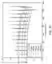 Fig. 08 - Systems and methods for biomimetic fluid processing