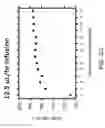 Fig. 09 - Systems and methods for biomimetic fluid processing