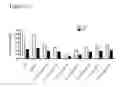 Fig. 99 - Differentiation of pluripotent stem cells