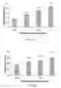 Fig. 04 - Method for making and using cold atmospheric plasma stimulated media for cancer treatment
