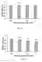 Fig. 05 - Method for making and using cold atmospheric plasma stimulated media for cancer treatment
