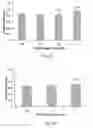 Fig. 07 - Method for making and using cold atmospheric plasma stimulated media for cancer treatment