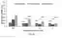 Fig. 09 - Method for making and using cold atmospheric plasma stimulated media for cancer treatment