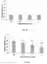 Fig. 11 - Method for making and using cold atmospheric plasma stimulated media for cancer treatment