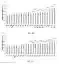 Fig. 17 - Method for making and using cold atmospheric plasma stimulated media for cancer treatment
