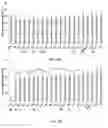 Fig. 19 - Method for making and using cold atmospheric plasma stimulated media for cancer treatment