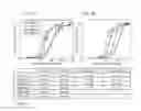Fig. 03 - Ref nuclease for site specific Ref-mediated DNA cleavage