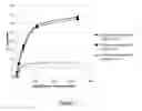 Fig. 02 - Polypeptides having mannanase activity and polynucleotides encoding same