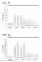 Fig. 02 - METHOD FOR IDENTIFYING A SUBPOPULATION OF MAMMALIAN CELLS WITH DISTINCTIVE RIBOSOME TRANSLATION PROFILES