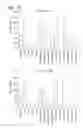 Fig. 04 - METHOD FOR IDENTIFYING A SUBPOPULATION OF MAMMALIAN CELLS WITH DISTINCTIVE RIBOSOME TRANSLATION PROFILES