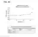 Fig. 23 - METHOD FOR IDENTIFYING A SUBPOPULATION OF MAMMALIAN CELLS WITH DISTINCTIVE RIBOSOME TRANSLATION PROFILES