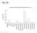 Fig. 25 - METHOD FOR IDENTIFYING A SUBPOPULATION OF MAMMALIAN CELLS WITH DISTINCTIVE RIBOSOME TRANSLATION PROFILES