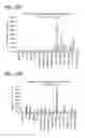 Fig. 27 - METHOD FOR IDENTIFYING A SUBPOPULATION OF MAMMALIAN CELLS WITH DISTINCTIVE RIBOSOME TRANSLATION PROFILES