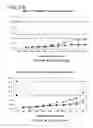 Fig. 54 - METHOD FOR IDENTIFYING A SUBPOPULATION OF MAMMALIAN CELLS WITH DISTINCTIVE RIBOSOME TRANSLATION PROFILES