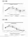Fig. 56 - METHOD FOR IDENTIFYING A SUBPOPULATION OF MAMMALIAN CELLS WITH DISTINCTIVE RIBOSOME TRANSLATION PROFILES