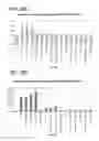 Fig. 59 - METHOD FOR IDENTIFYING A SUBPOPULATION OF MAMMALIAN CELLS WITH DISTINCTIVE RIBOSOME TRANSLATION PROFILES