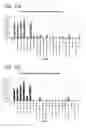 Fig. 61 - METHOD FOR IDENTIFYING A SUBPOPULATION OF MAMMALIAN CELLS WITH DISTINCTIVE RIBOSOME TRANSLATION PROFILES