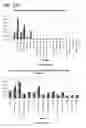 Fig. 62 - METHOD FOR IDENTIFYING A SUBPOPULATION OF MAMMALIAN CELLS WITH DISTINCTIVE RIBOSOME TRANSLATION PROFILES