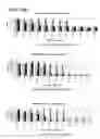 Fig. 65 - METHOD FOR IDENTIFYING A SUBPOPULATION OF MAMMALIAN CELLS WITH DISTINCTIVE RIBOSOME TRANSLATION PROFILES