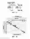 Fig. 02 - DNA recombinase circuits for logical control of gene expression
