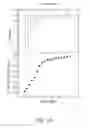 Fig. 08 - Aptamer targeting MAGE-A3 peptide and uses thereof