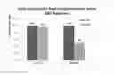 Fig. 01 - PLANTS WITH IMPROVED AGRONOMIC TRAITS