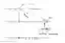 Fig. 07 - Ungulates with Genetically Modified Immune Systems