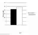 Fig. 05 - Process and apparatus for enzymatic hydrolysis of lignocellulosic material and fermentation of sugars