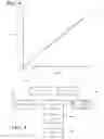 Fig. 11 - Sampling device for a medical sterilization device