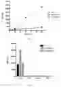 Fig. 02 - Tyrosine kinase biosensors and methods of use